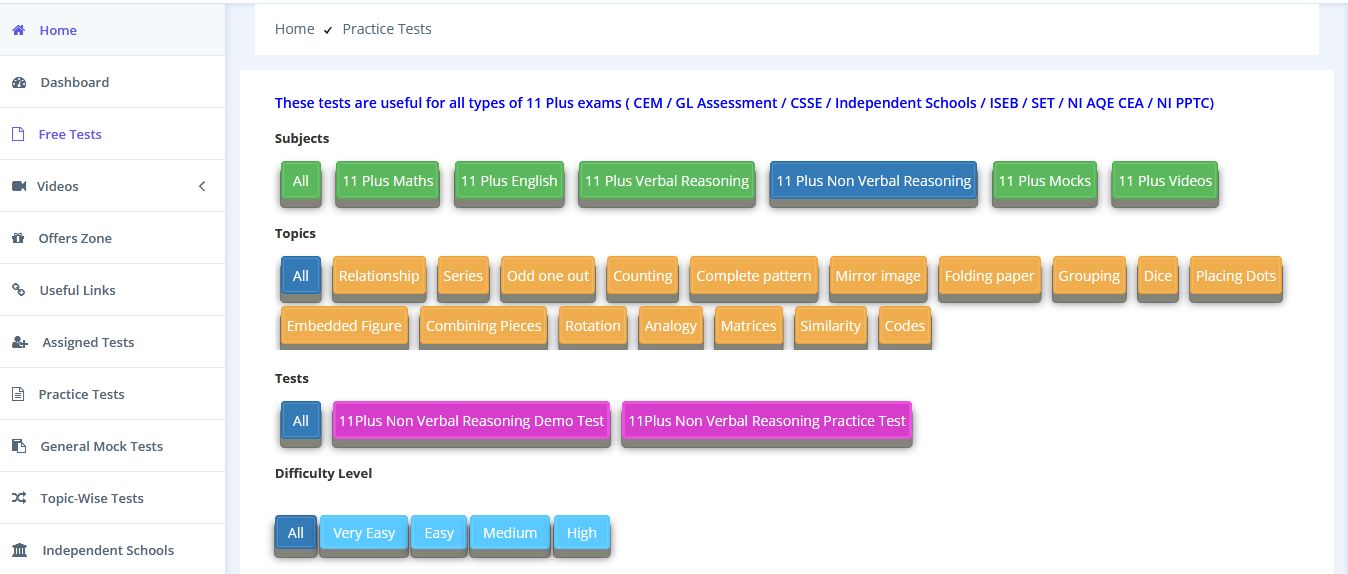 11 Plus Non-verbal reasoning Topics