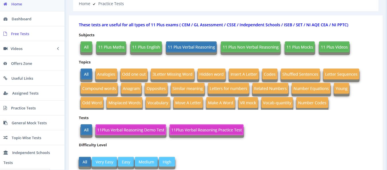 11+ Verbal Reasoning Topics