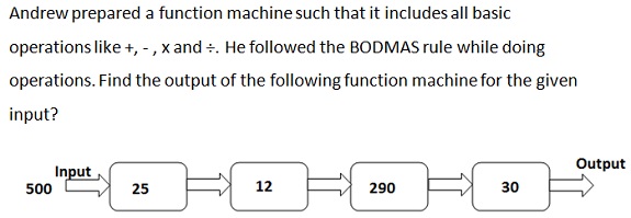11 Plus (11+) Function Machines | 11 Plus Maths Sample Papers with ...