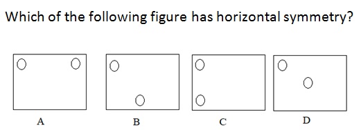 11 Plus Symmetry | FREE 11+ Maths Online Tests with Solutions - 11 Plus ...