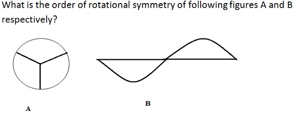 11 Plus Symmetry | FREE 11+ Maths Online Tests with Solutions - 11 Plus ...