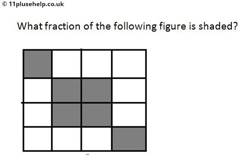 11 Plus GL Assessment Practice Papers - Best 11 Plus Online Practice ...